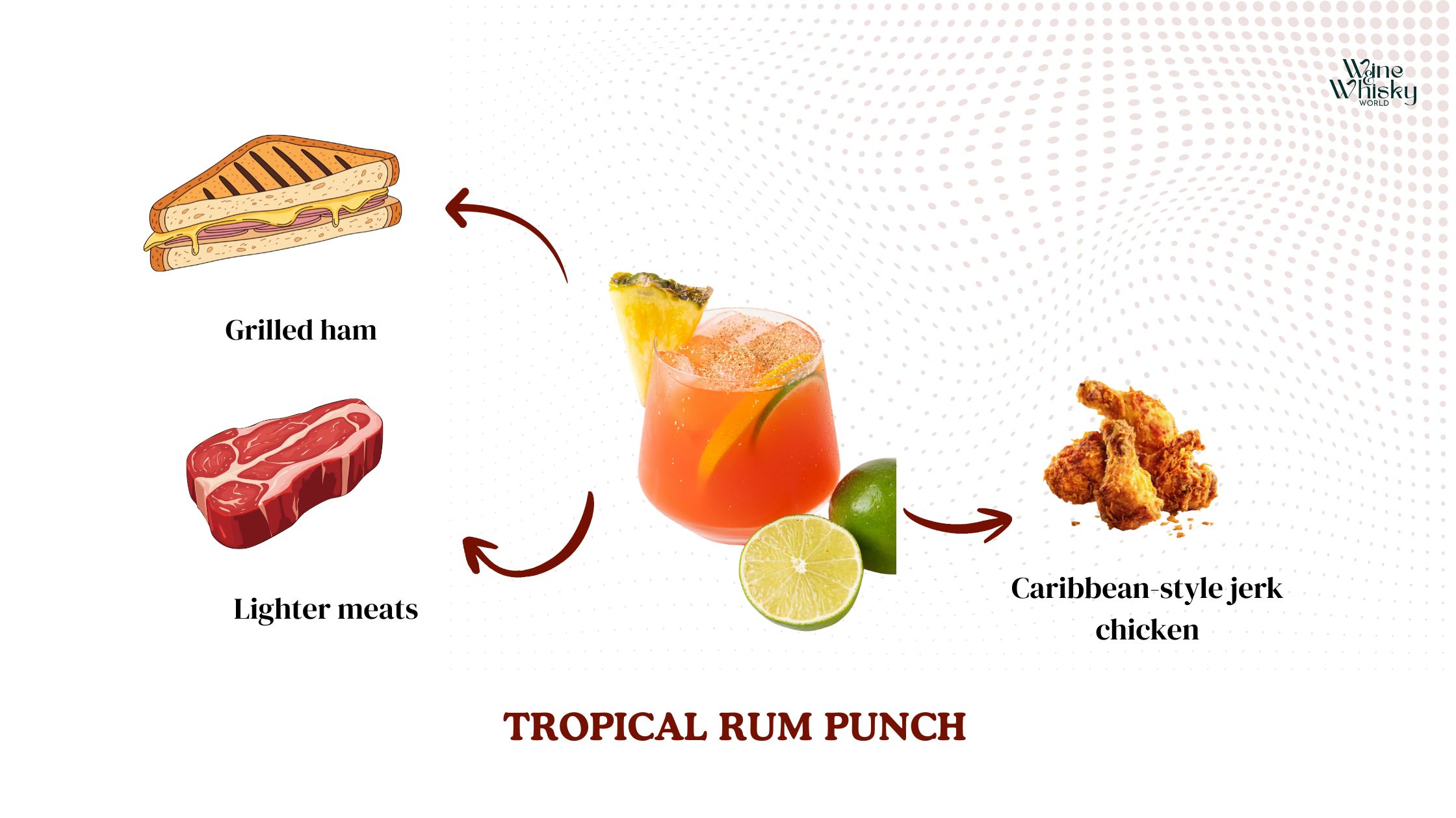 Tropical Rum Punch cocktail